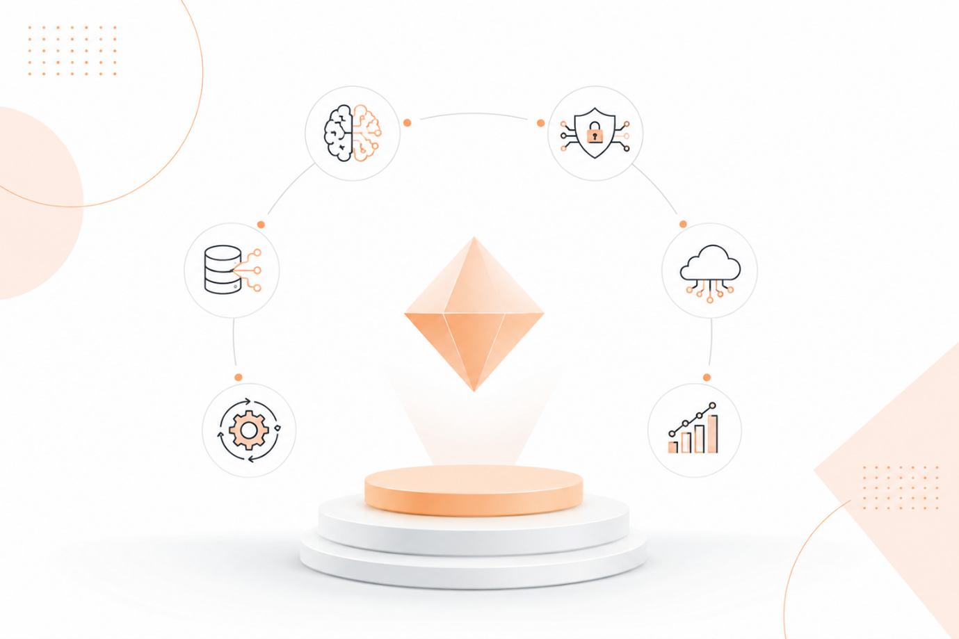 Floating orange gem on a podium surrounded by six connected icons representing AI, cybersecurity, cloud, data analytics, automation, and data engineering