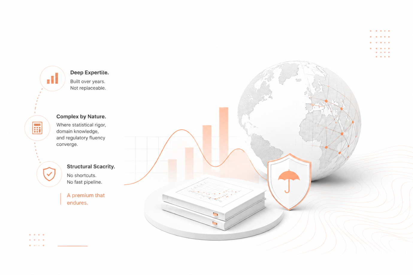 List of three points reading deep expertise, complex by nature, and structural scarcity, next to an illustration of a globe with connected nodes and a shield holding an umbrella icon representing insurance risk