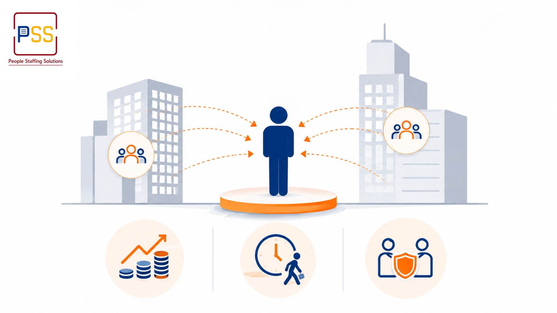 Illustration of a figure standing between two buildings with arrows pulling from both sides, with icons below representing compensation growth, shorter notice periods, and counter offer behavior