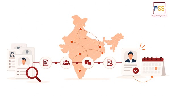 The 21-Day Hiring Benchmark: What Fast, High-Quality Recruitment ...