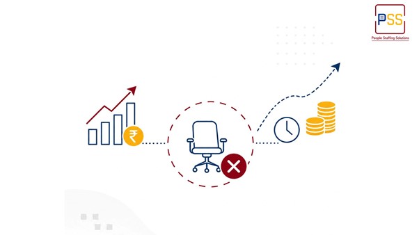 Rising bar chart with a rupee coin connected to an empty office chair marked with a red X, leading to a clock and a stack of coins with an upward arrow