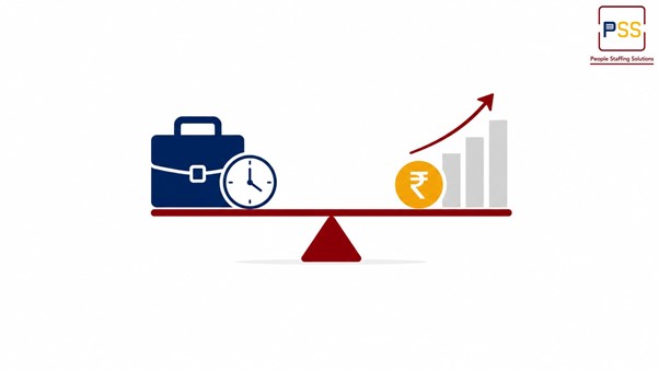 Connected path of five icons representing fast response time, structured evaluation, active candidate engagement, funnel visibility, and a target, showing the sequence of fixes to reduce candidate drop off