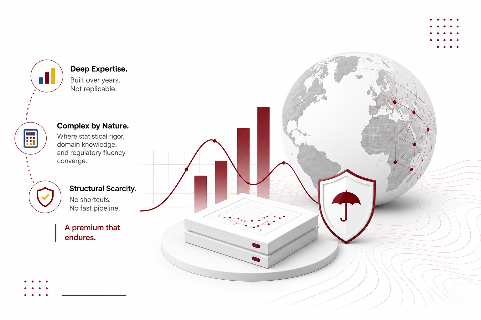 List of three points reading deep expertise, complex by nature, and structural scarcity, next to an illustration of a globe with connected nodes and a shield holding an umbrella icon representing insurance risk