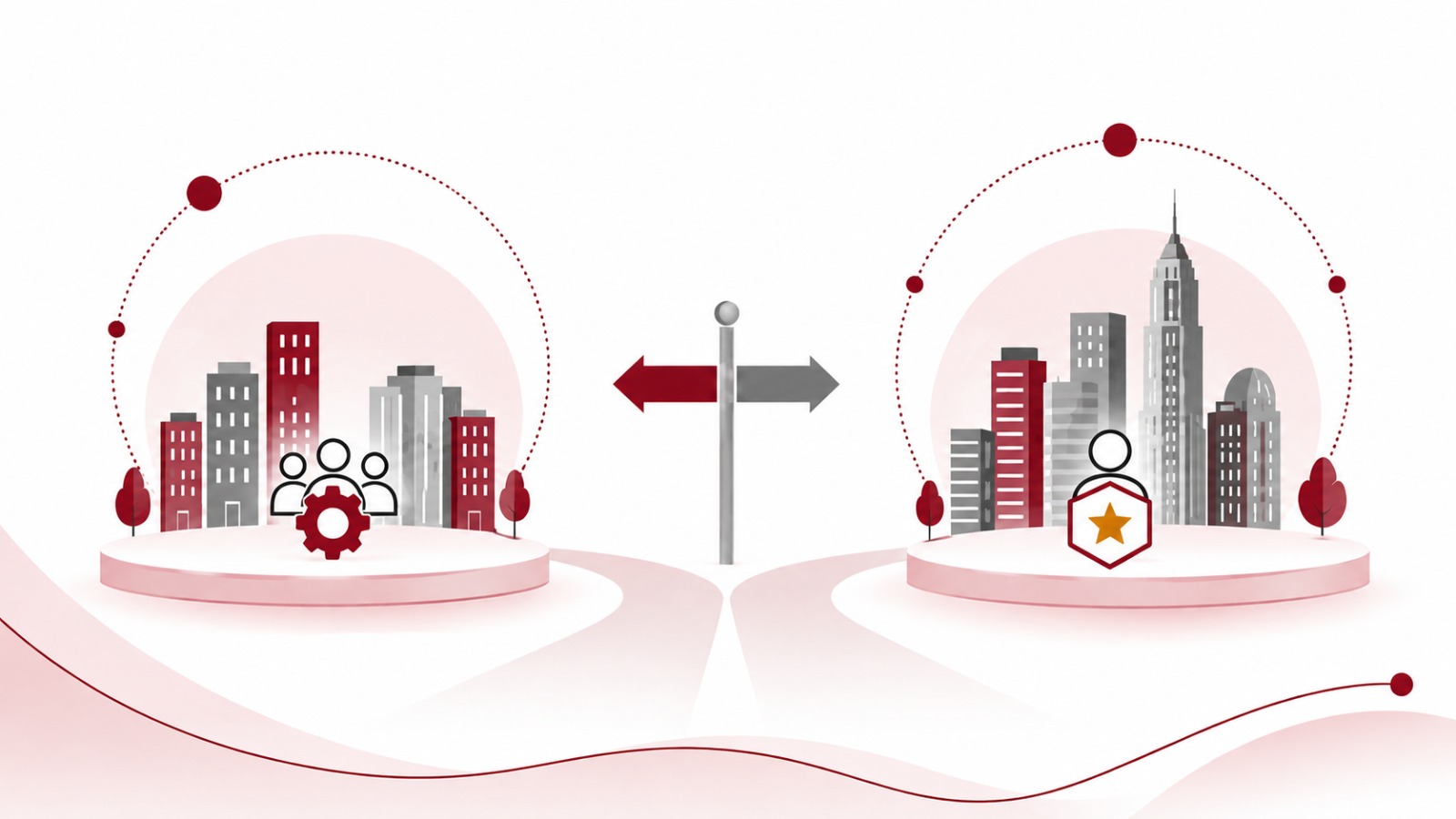 Signpost pointing left and right between two city skylines, one marked with a team and gear icon representing execution roles and one marked with a star badge representing leadership roles